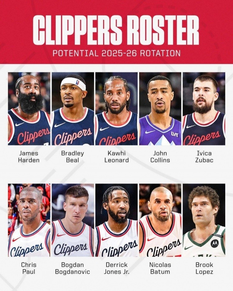 开云app-美媒评祖巴茨:快船内线支柱崛起,拯救球队于危难之际