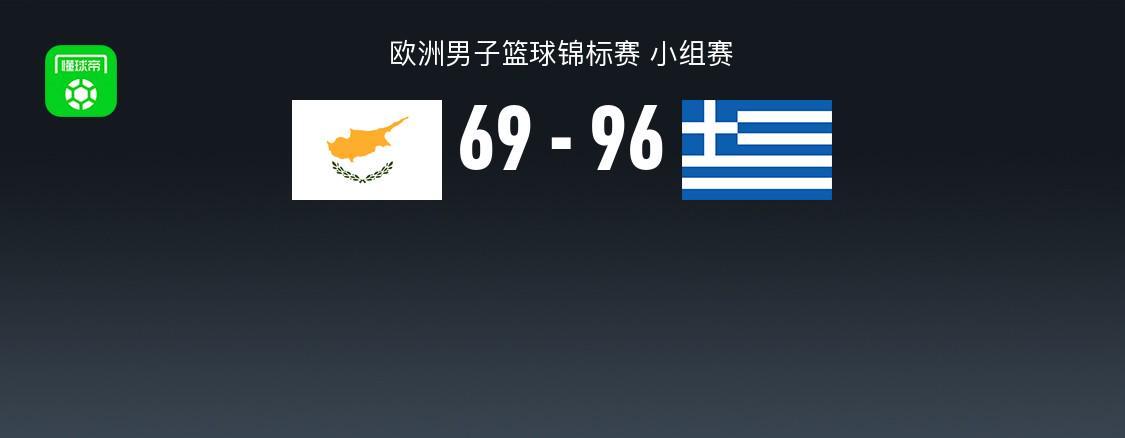 开云app-男篮欧锦赛战报:希腊男篮96-69大胜塞浦路斯男篮,泰勒-多西18+1+2
