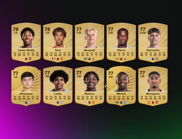 体育平台-FC26英超U21官方评分:科尔克兹与萨维尼奥并列榜首,均获82分