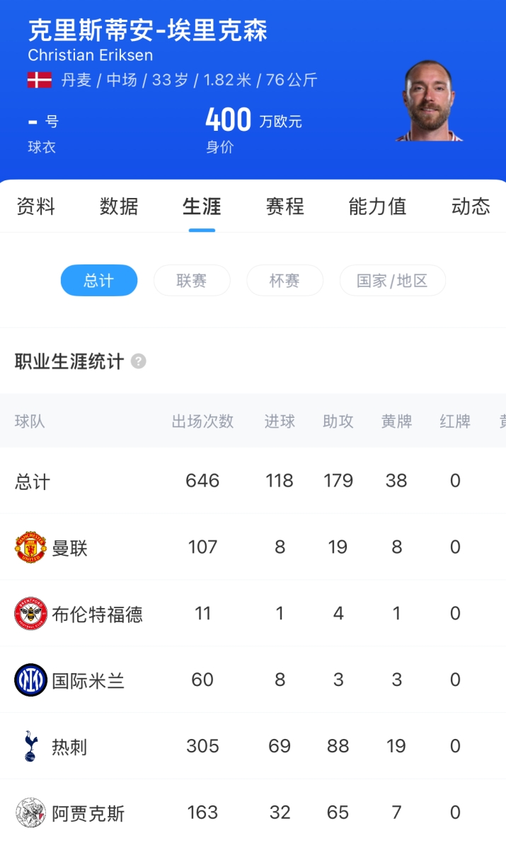 开云体育-沃尔夫斯堡官方宣布:33岁埃里克森以自由转会形式加盟,合同期至2027年