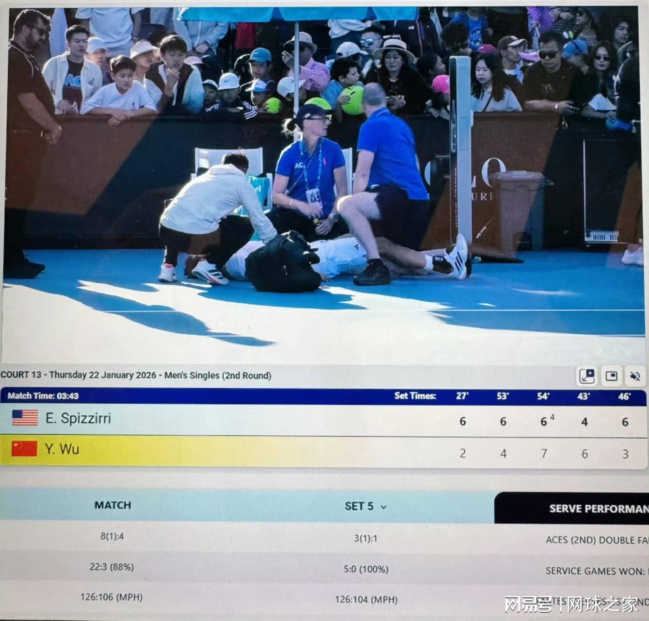 体育平台-斯瓦泰克再陷八爪鱼干扰球争议风波，吴易昺燃尽惜败赛后抽筋倒地